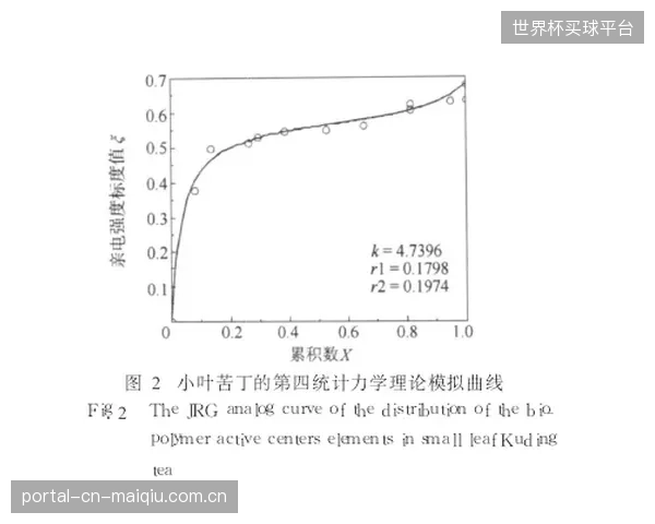 92%的Myrtha池体构件可在场馆生命周期结束后被回收利用，响应了建筑材料循环的倡议